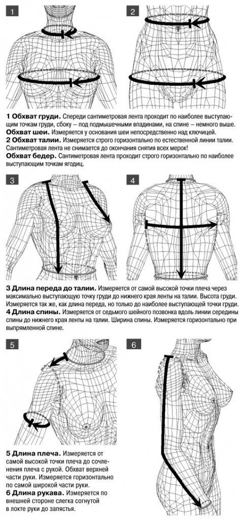 Измерялка Бурда.jpg